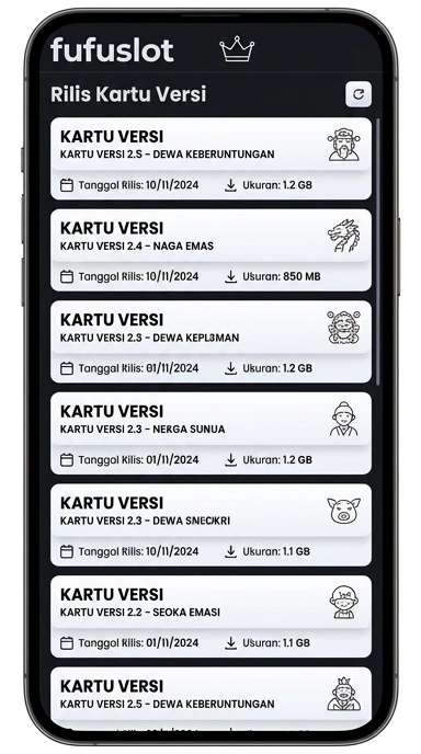 Riwayat Versi Fufuslot untuk Pengguna Android